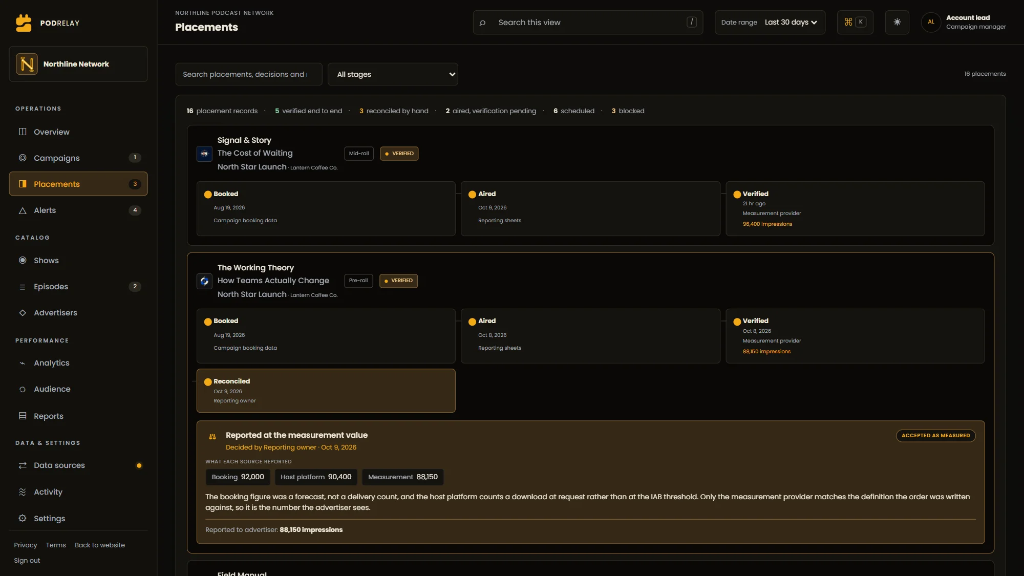 Podrelay client portal in dark mode: placement records traced from booking through airing and verification, with a documented reconciliation decision. Fictional data.